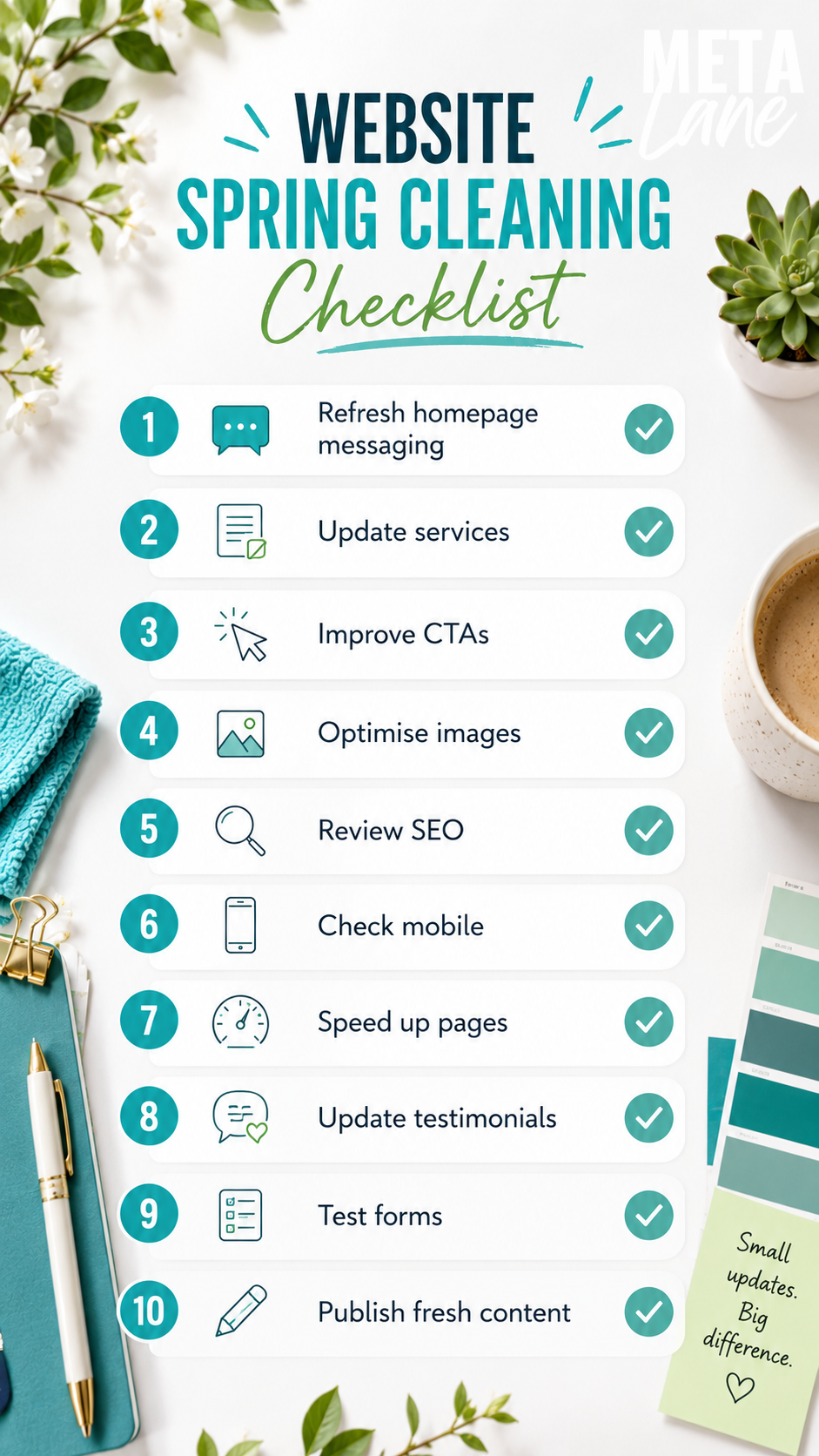 Website Spring Cleaning Infographic